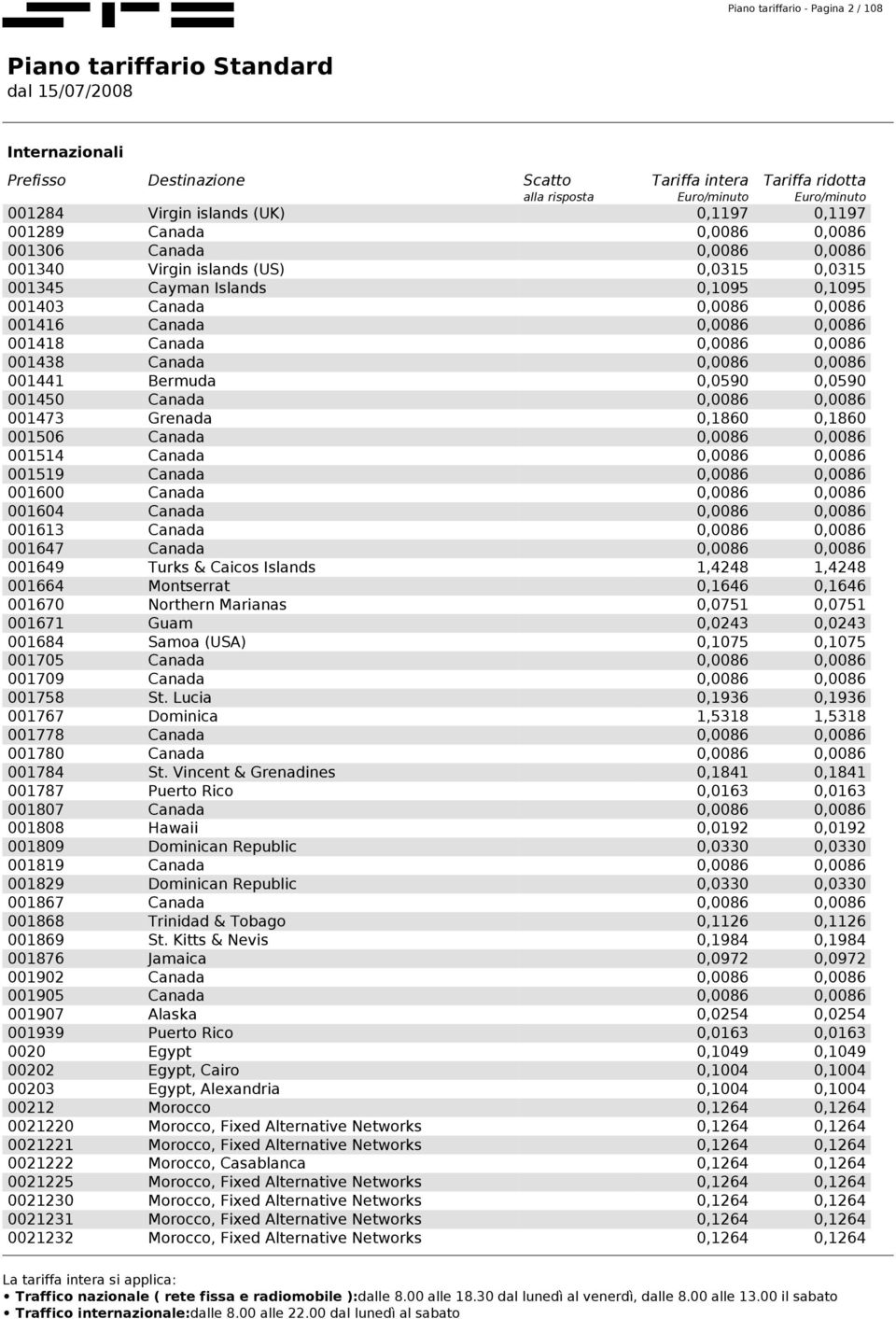 0021221 0021222 0021225 0021230 0021231 0021232 Virgin islands (UK) Canada Canada Virgin islands (US) Cayman Islands Canada Canada Canada Canada Bermuda Canada Grenada Canada Canada Canada Canada