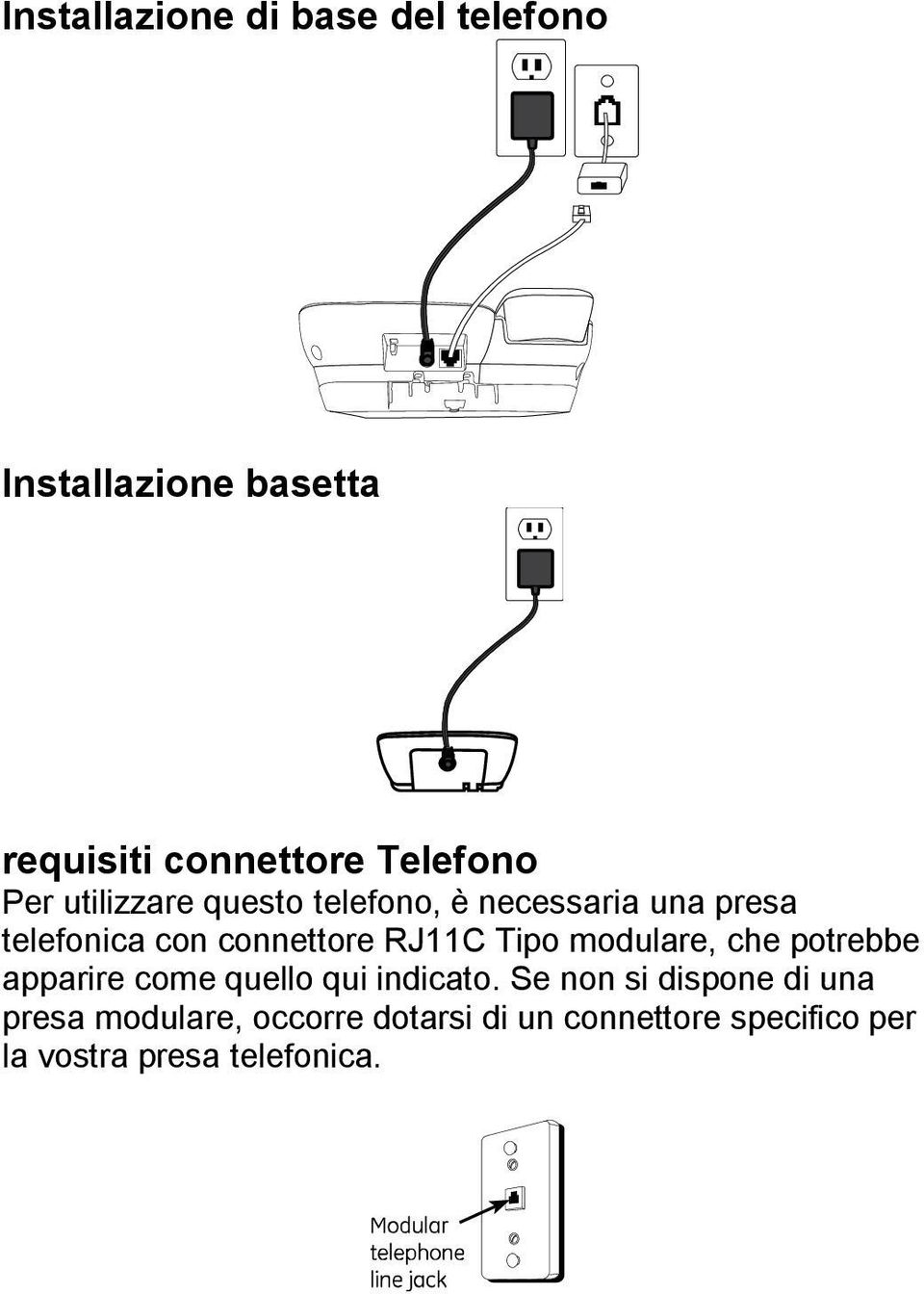 Tipo modulare, che potrebbe apparire come quello qui indicato.