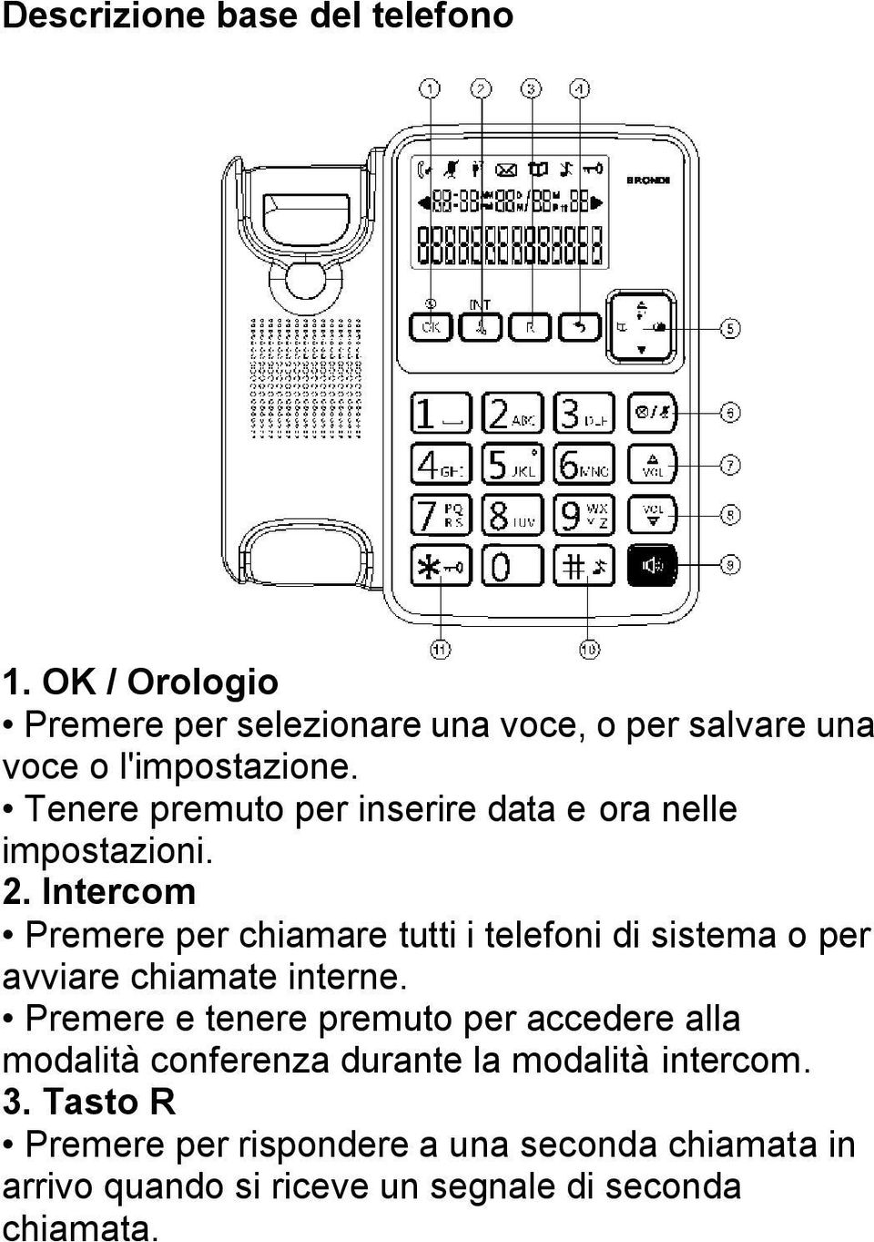 Intercom Premere per chiamare tutti i telefoni di sistema o per avviare chiamate interne.