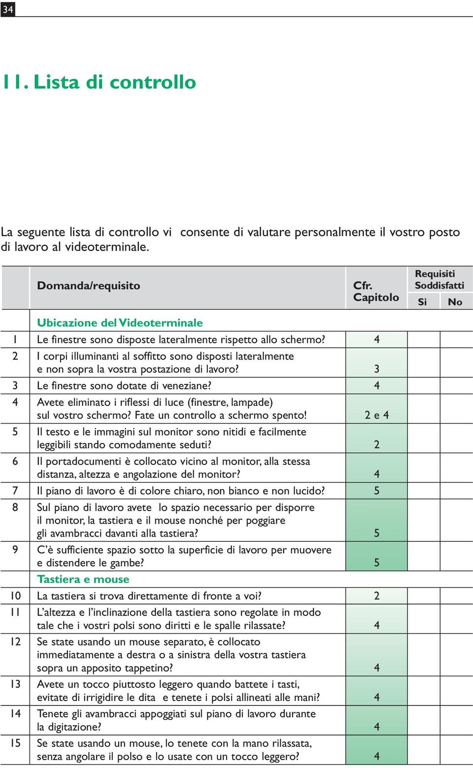 4 2 I corpi illuminanti al soffitto sono disposti lateralmente e non sopra la vostra postazione di lavoro? 3 3 Le finestre sono dotate di veneziane?