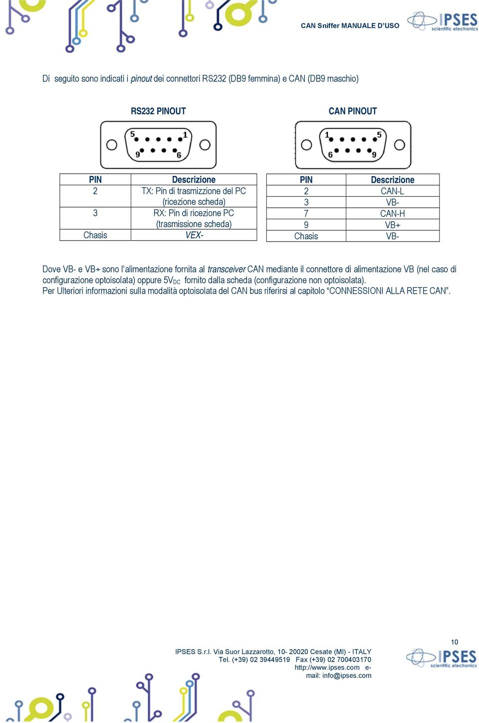 sono l alimentazione fornita al transceiver CAN mediante il connettore di alimentazione VB (nel caso di configurazione optoisolata) oppure 5V DC fornito