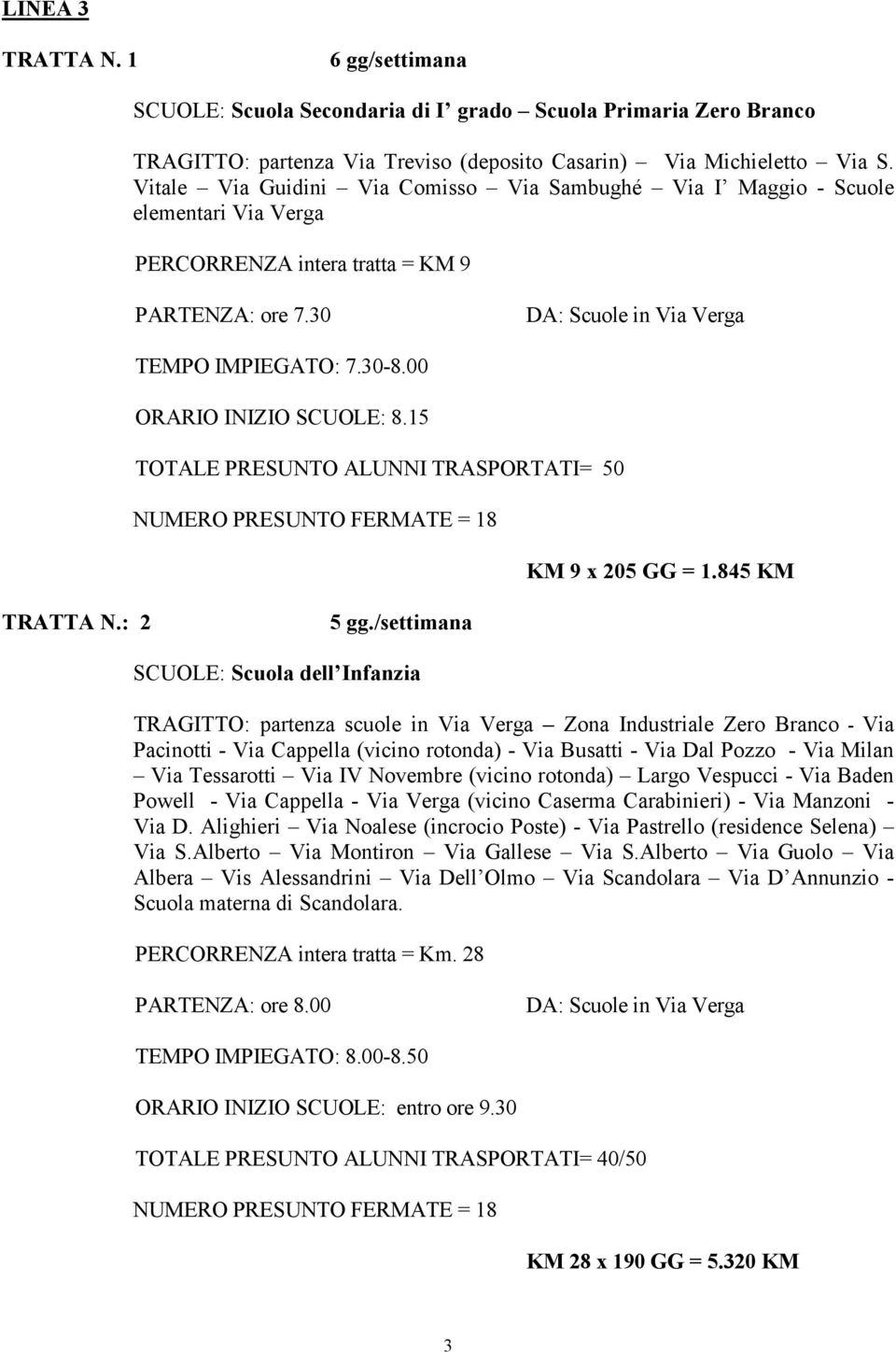 00 TOTALE PRESUNTO ALUNNI TRASPORTATI= 50 NUMERO PRESUNTO FERMATE = 18 KM 9 x 205 GG = 1.845 KM 5 gg.