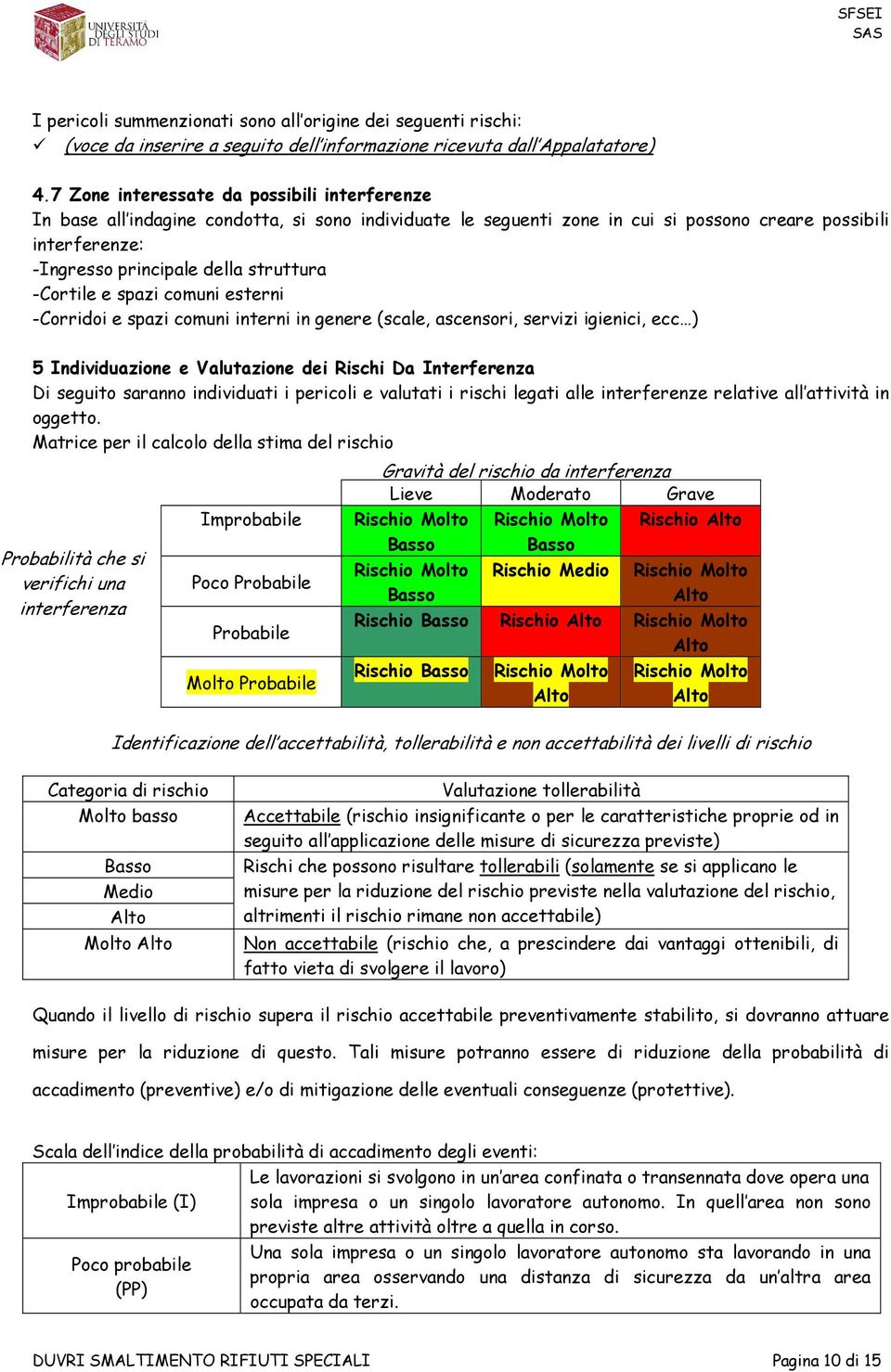 -Cortile e spazi comuni esterni -Corridoi e spazi comuni interni in genere (scale, ascensori, servizi igienici, ecc ) 5 Individuazione e Valutazione dei Rischi Da Interferenza Di seguito saranno