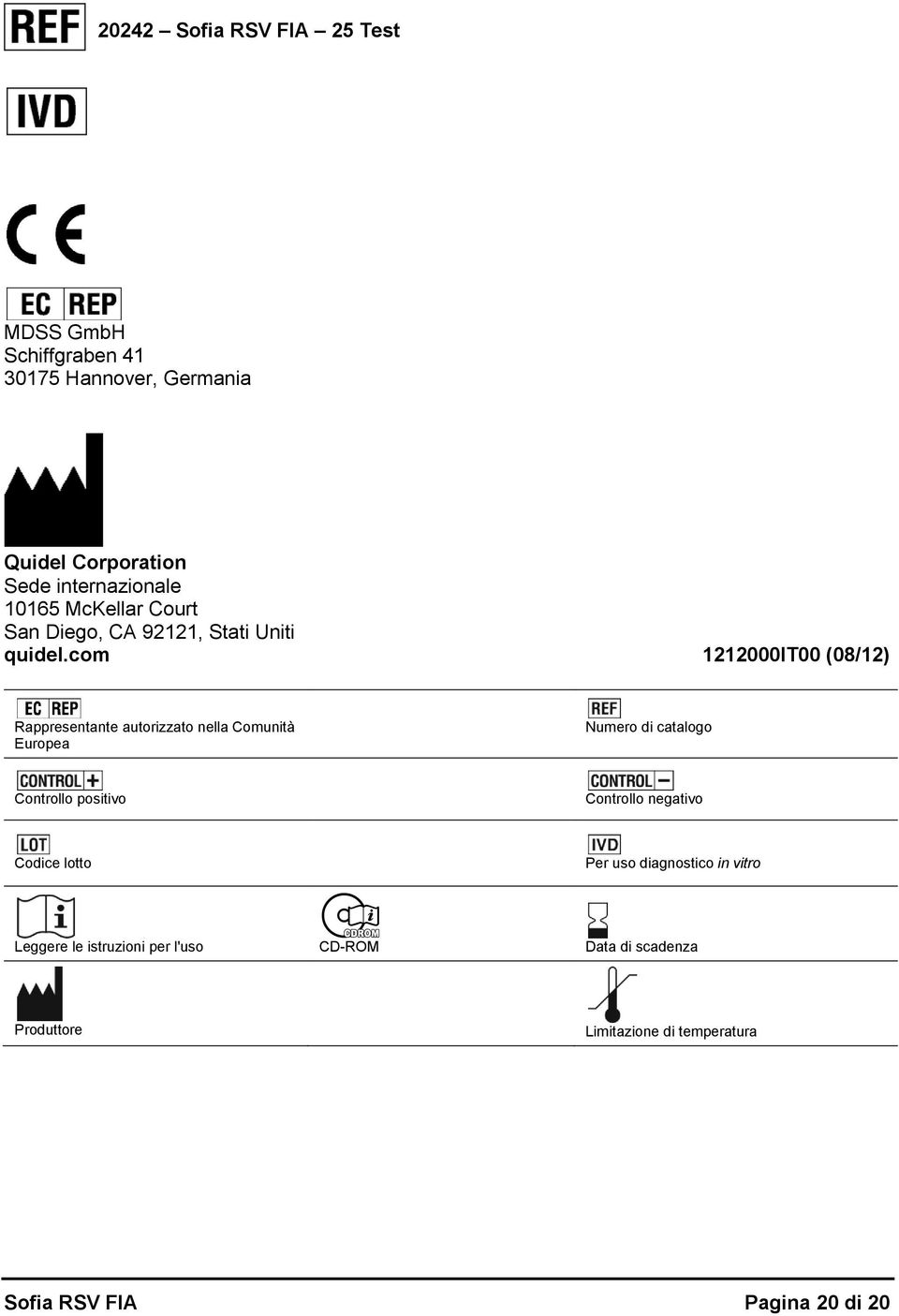 com 1212000IT00 (08/12) Rappresentante autorizzato nella Comunità Europea Numero di catalogo Controllo positivo