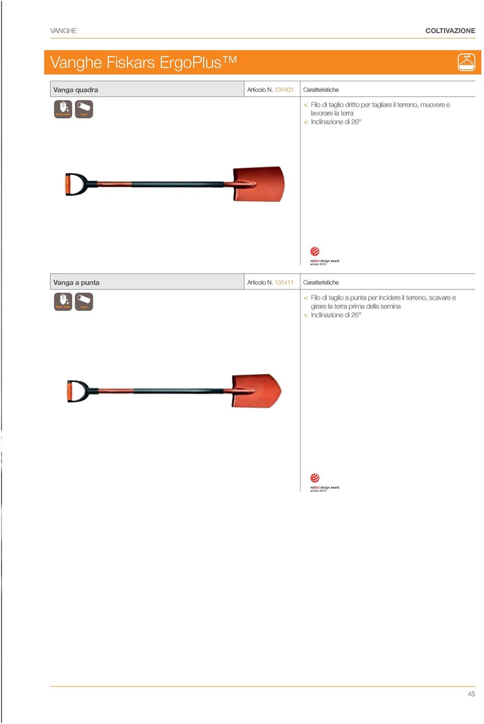 lavorare la terra < Inclinazione di 26 vanga a punta Articolo N.