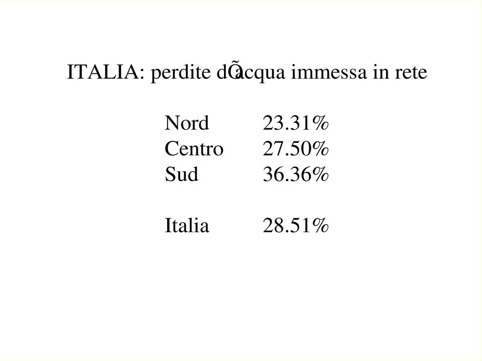 rete Nord Centro Sud