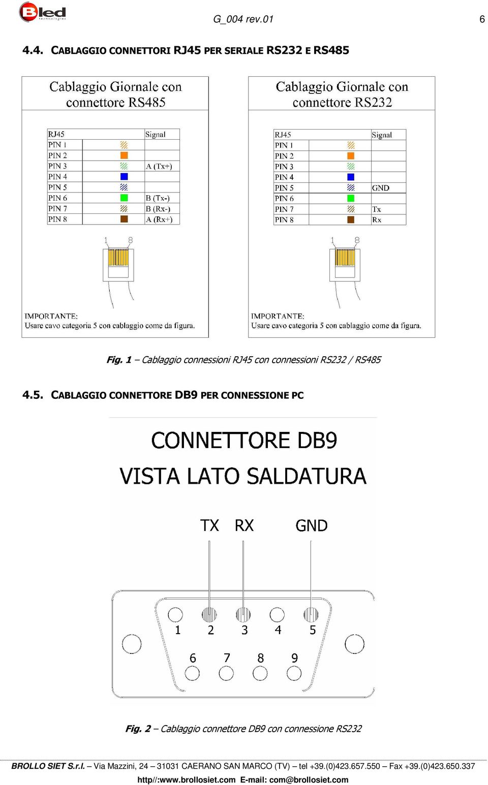 4. CABLAGGIO CONNETTORI RJ45 PER SERIALE RS232 E RS485 Fig.