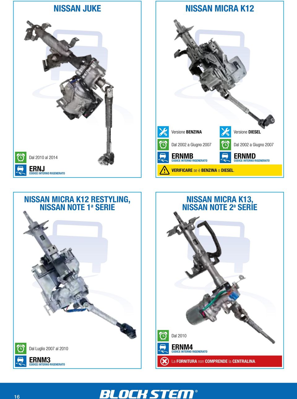 ERNMD NISSAN MICRA K12 RESTYLING, NISSAN NOTE 1 a SERIE NISSAN MICRA K13, NISSAN NOTE 2