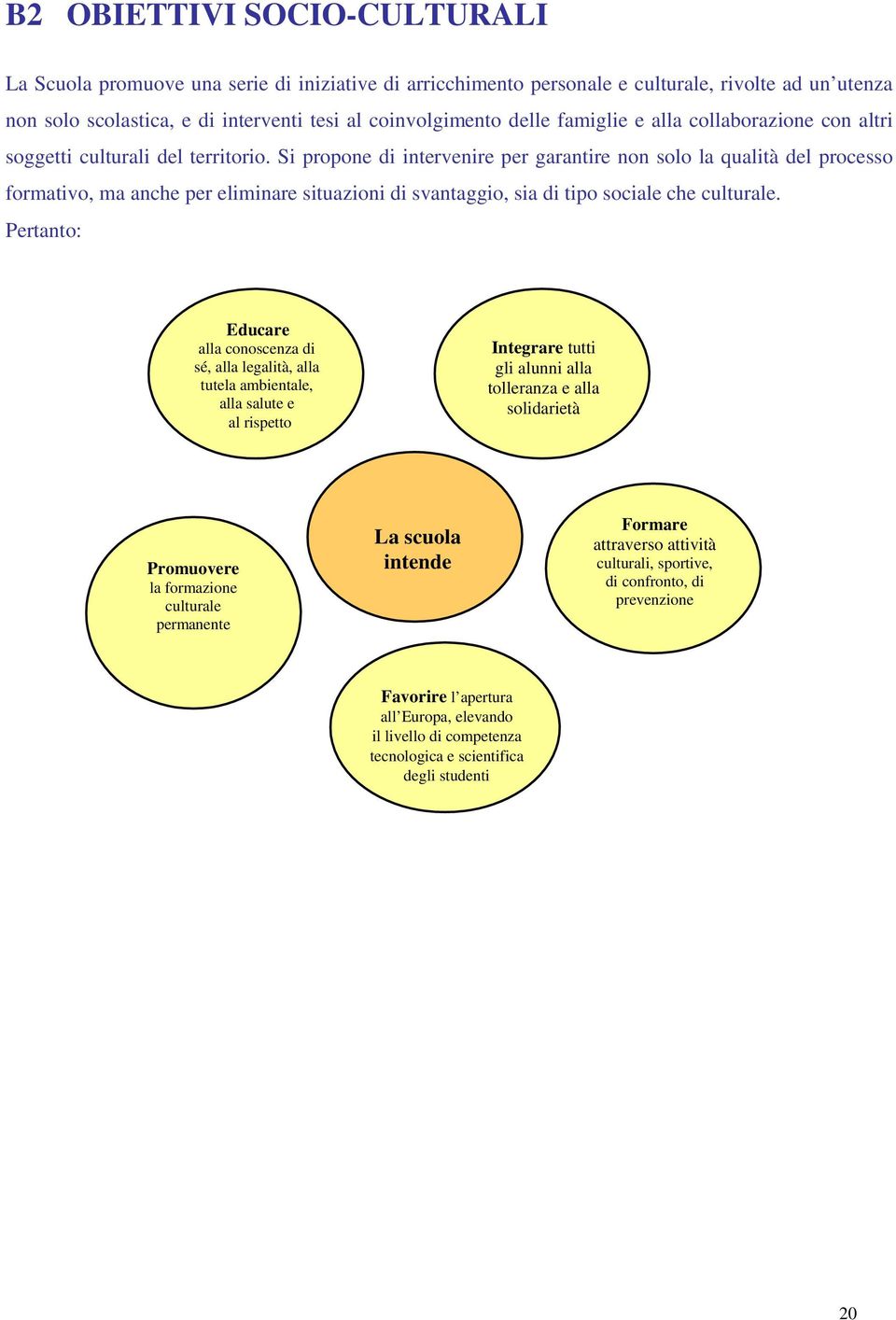 Si propone di intervenire per garantire non solo la qualità del processo formativo, ma anche per eliminare situazioni di svantaggio, sia di tipo sociale che culturale.