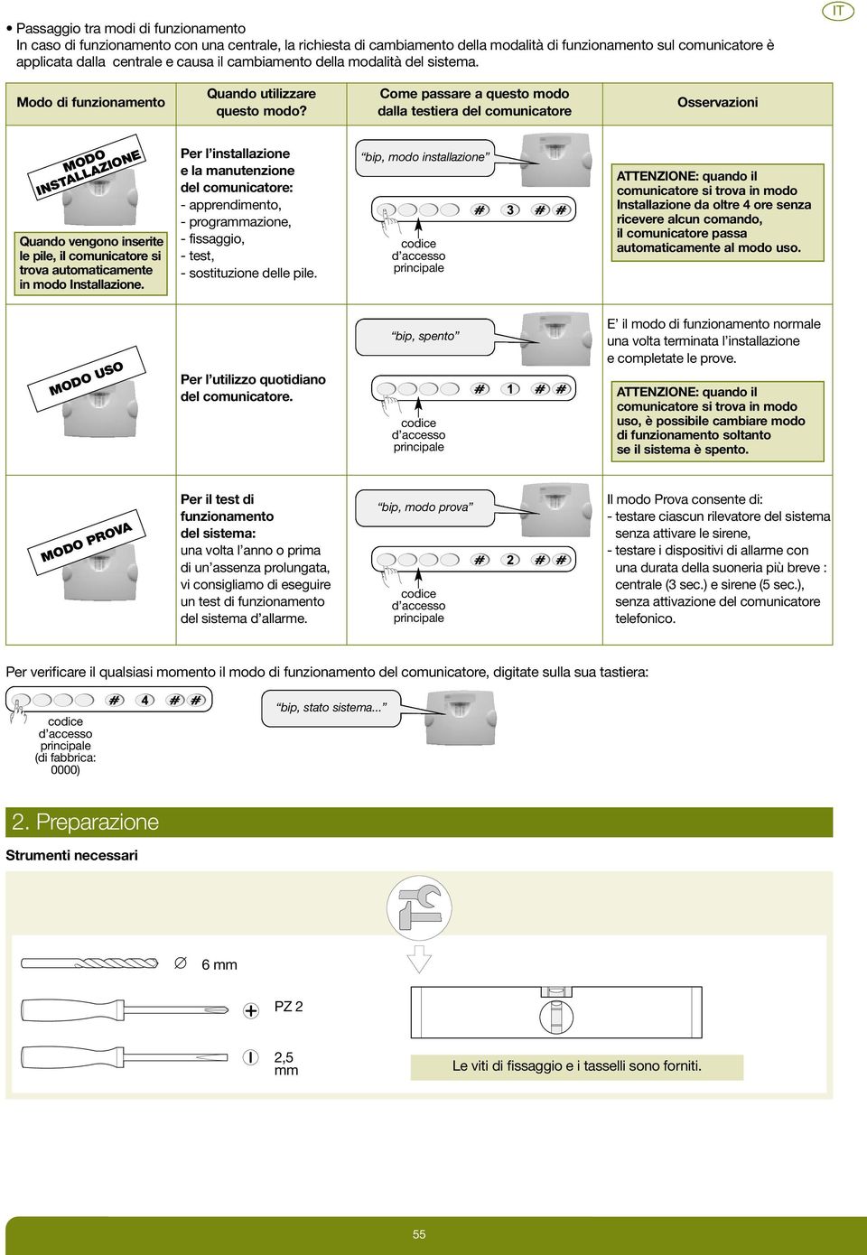 Come passare a questo modo dalla testiera del comunicatore Osservazioni MODO INSTALLAZIONE Quando vengono inserite le pile, il comunicatore si trova automaticamente in modo Installazione.