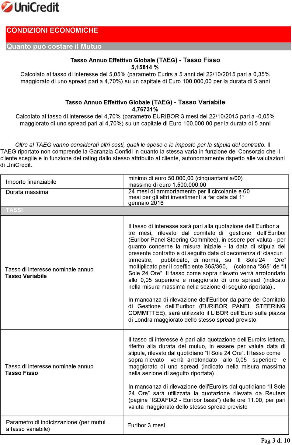 000,00 per la durata di 5 anni Tasso Annuo Effettivo Globale (TAEG) - Tasso Variabile 4,76731% Calcolato al tasso di interesse del 4,70% (parametro EURIBOR 3 mesi del 22/10/2015 pari a -0,05%