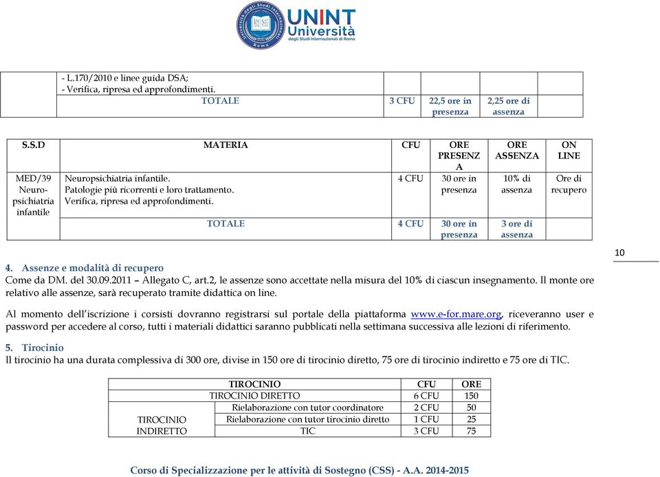 2011 Allegato C, art.2, le assenze sono accettate nella misura del ciascun insegnamento. Il monte ore relativo alle assenze, sarà recuperato tramite didattica on line.