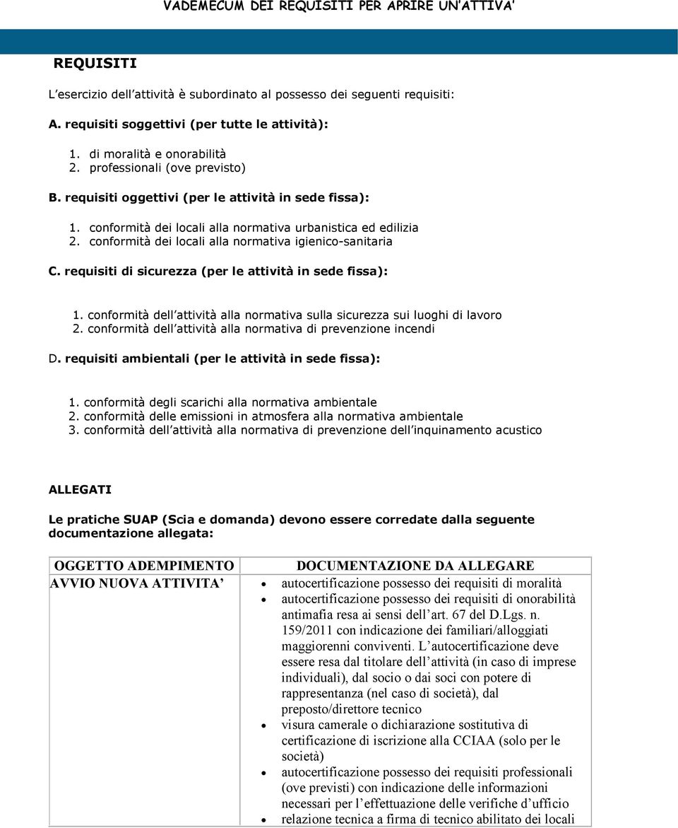 conformità dei alla normativa igienico-sanitaria C. requisiti di sicurezza (per le attività in sede fissa): 1. conformità dell attività alla normativa sulla sicurezza sui luoghi di lavoro 2.