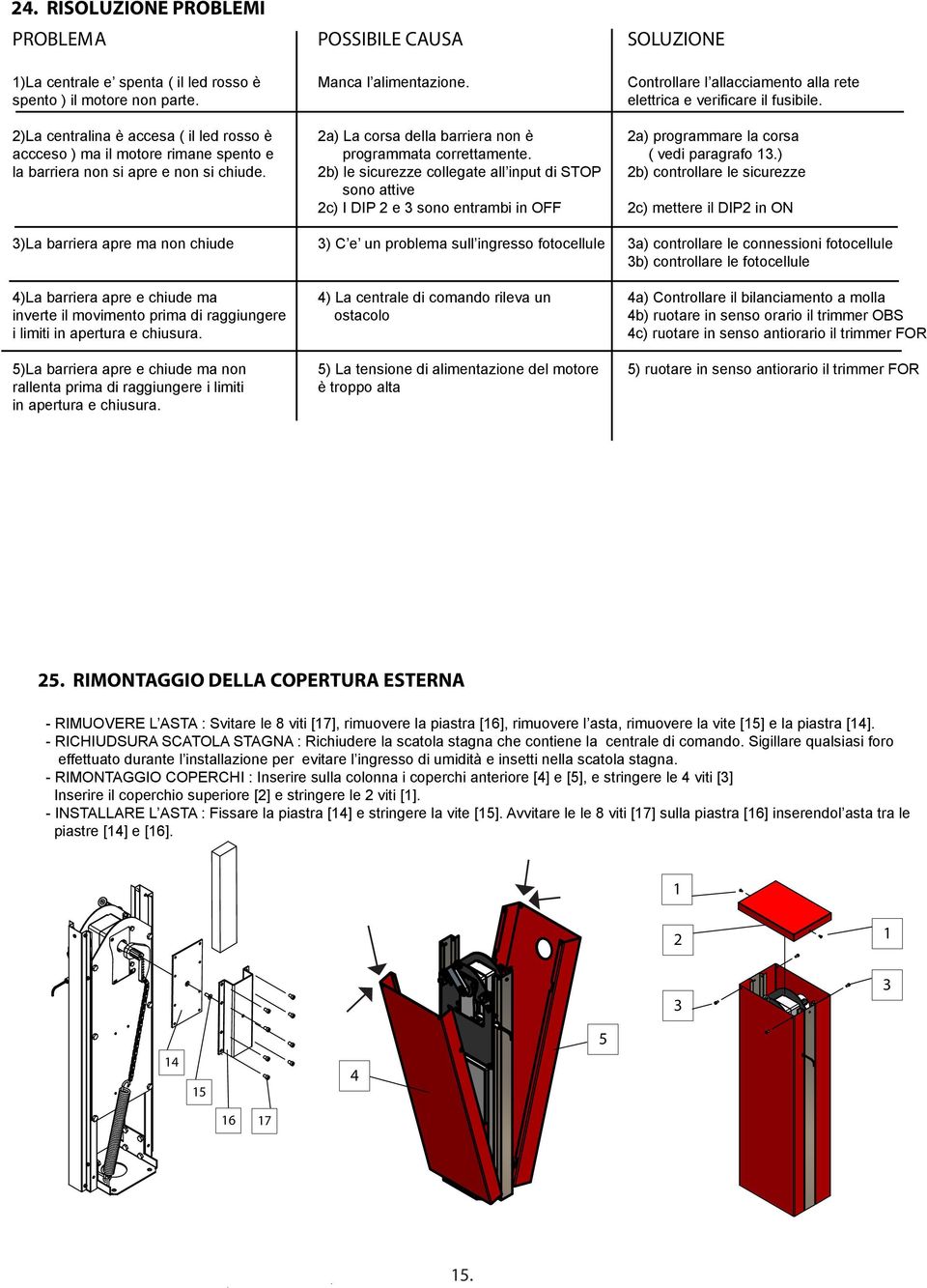 2a) La corsa della barriera non è programmata correttamente. 2b) le sicurezze collegate all input di STOP sono attive 2c) I DIP 2 e 3 sono entrambi in OFF 2a) programmare la corsa ( vedi paragrafo 13.