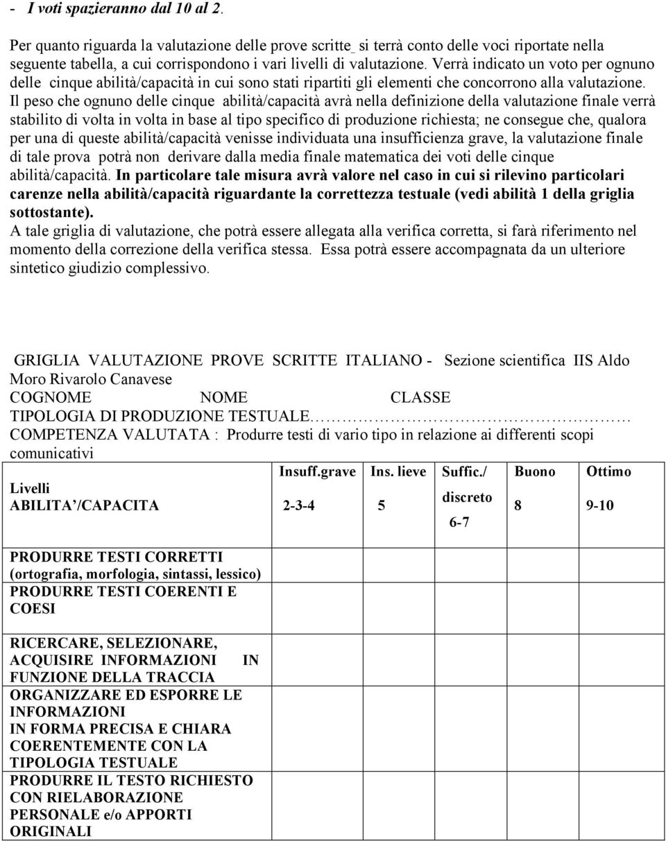 Il peso che ognuno delle cinque abilità/capacità avrà nella definizione della valutazione finale verrà stabilito di volta in volta in base al tipo specifico di produzione richiesta; ne consegue che,