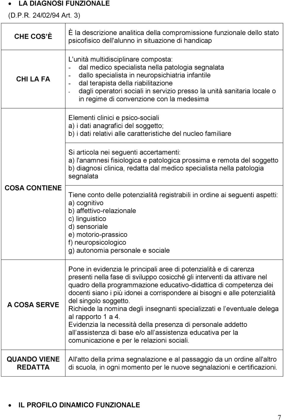 specialista nella patologia segnalata - dallo specialista in neuropsichiatria infantile - dal terapista della riabilitazione - dagli operatori sociali in servizio presso la unità sanitaria locale o