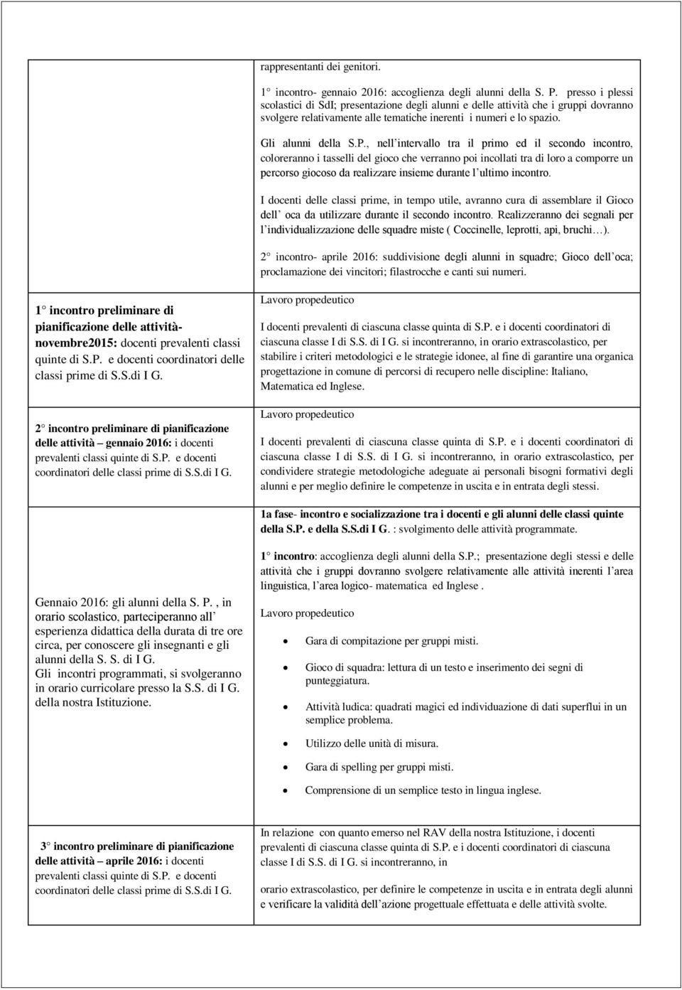 , nell intervallo tra il primo ed il secondo incontro, coloreranno i tasselli del gioco che verranno poi incollati tra di loro a comporre un percorso giocoso da realizzare insieme durante l ultimo