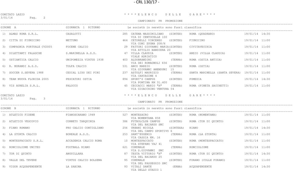 società in neretto sono fuori classifica 1) ALM