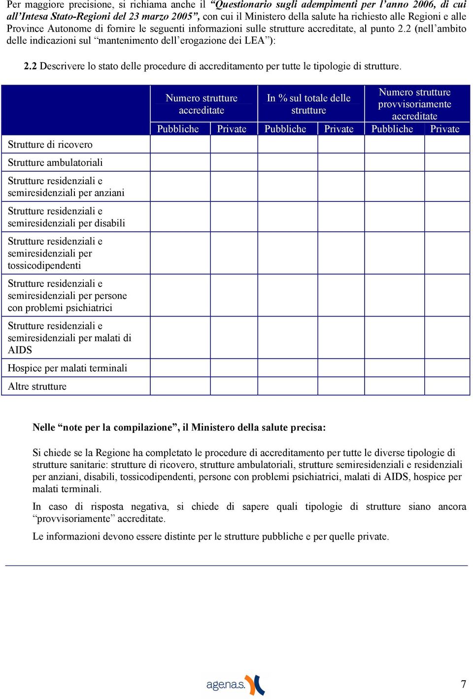 2 Descrivere lo stato delle procedure di accreditamento per tutte le tipologie di strutture.