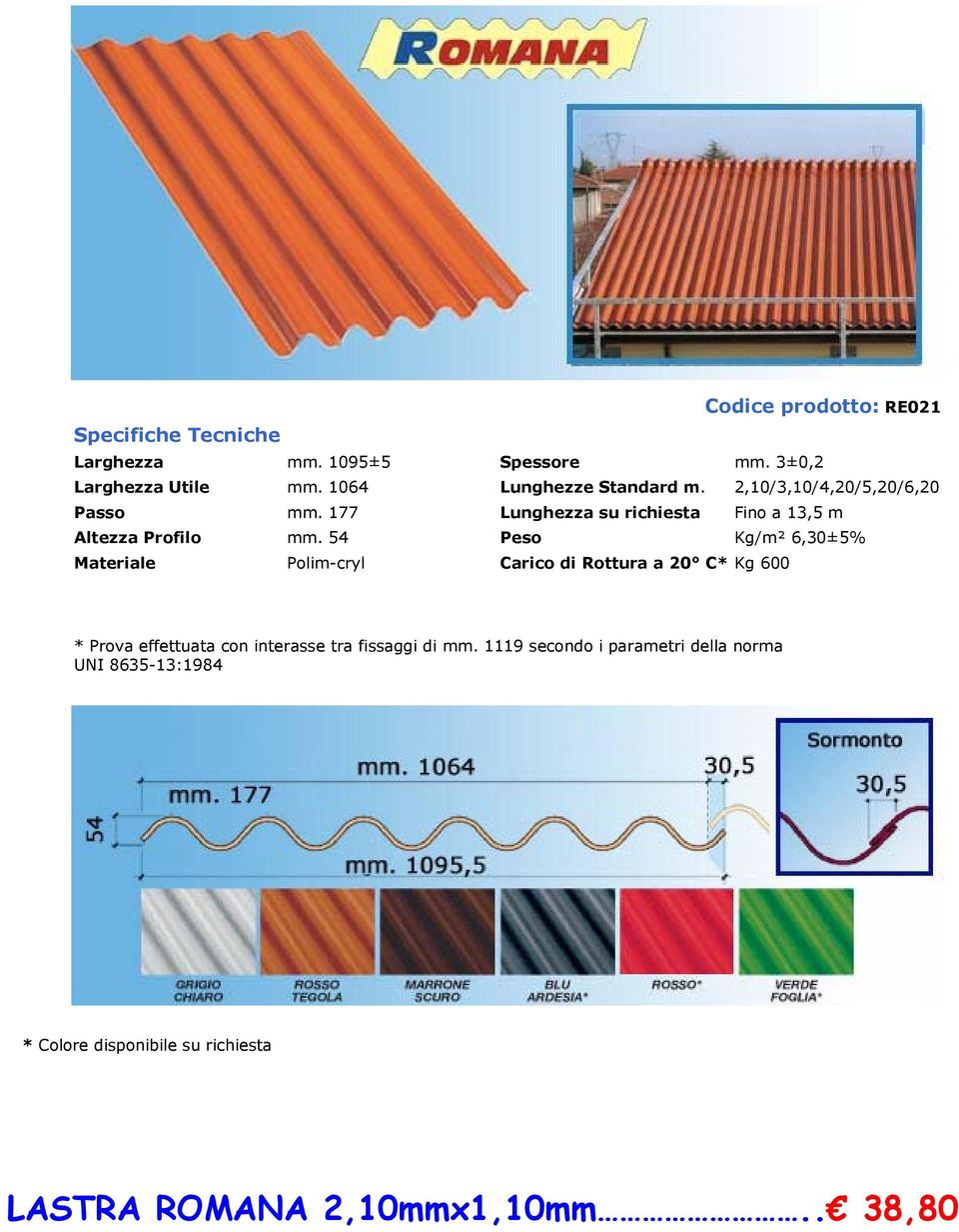 54 Peso Kg/m² 6,30±5% Materiale Polim-cryl Carico di Rottura a 20 C* Kg 600 * Prova effettuata con interasse