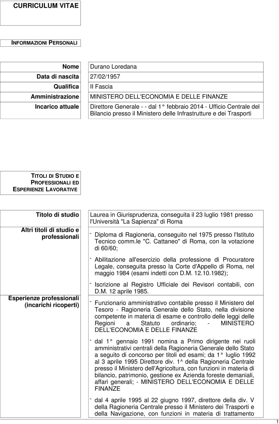 it TITOLI DI STUDIO E PROFESSIONALI ED ESPERIENZE LAVORATIVE Titolo di studio Altri titoli di studio e professionali Esperienze professionali (incarichi ricoperti) Laurea in Giurisprudenza,