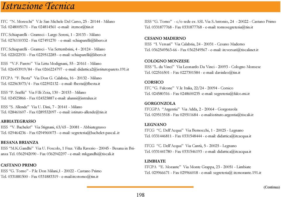 026453919/84 - Fax 0266224797 - e-mail: didattica2@istitutopareto.191.it ITCPA F. Besta Via Don G. Calabria, 16-20132 - Milano Tel. 022563073/4 - Fax 022592132 - e-mail: fbesta@fbesta.it IISS P.