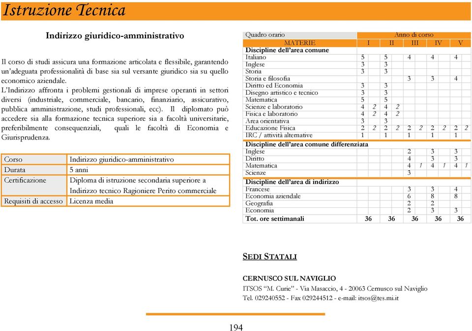 L Indirizzo affronta i problemi gestionali di imprese operanti in settori diversi (industriale, commerciale, bancario, finanziario, assicurativo, pubblica amministrazione, studi professionali, ecc).