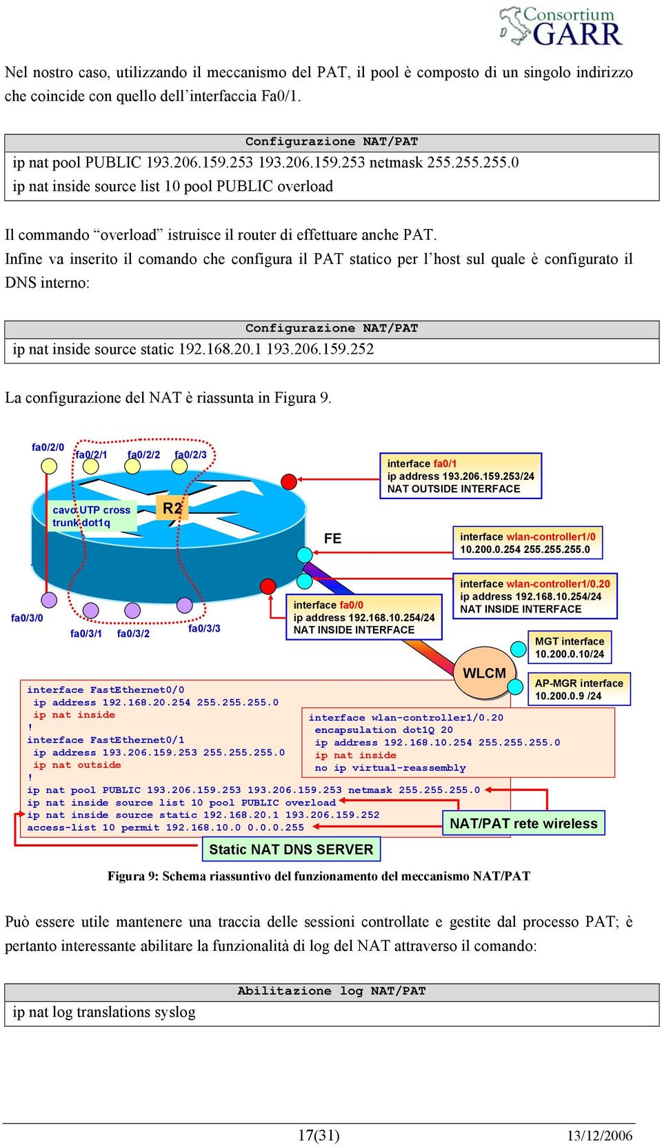 Infine va inserito il comando che configura il PAT statico per l host sul quale è configurato il DNS interno: Configurazione NAT/PAT ip nat inside source static 192.168.20.1 193.206.159.