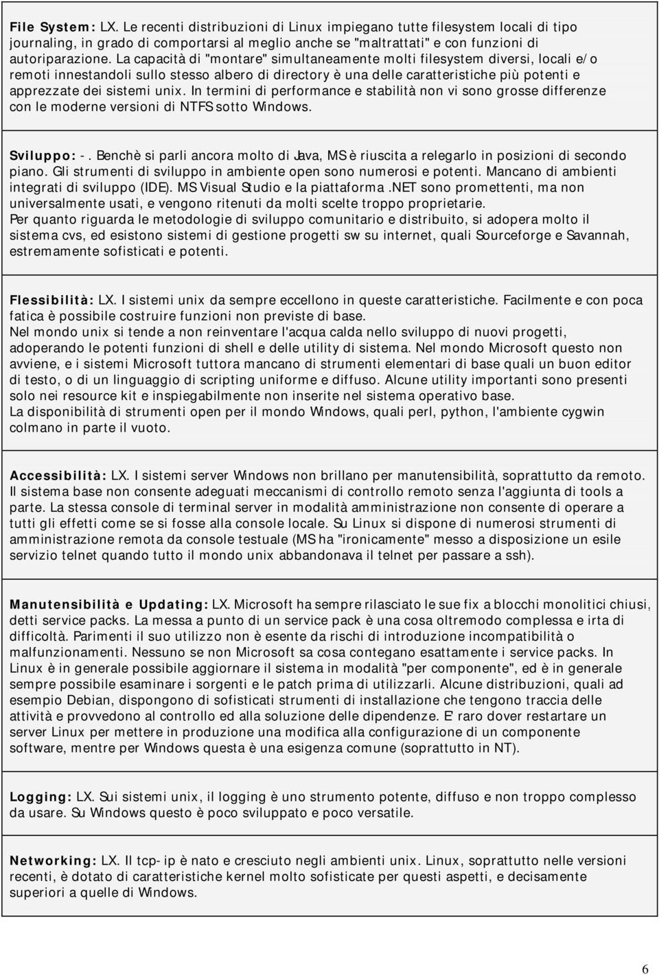 unix. In termini di performance e stabilità non vi sono grosse differenze con le moderne versioni di NTFS sotto Windows. Sviluppo: -.