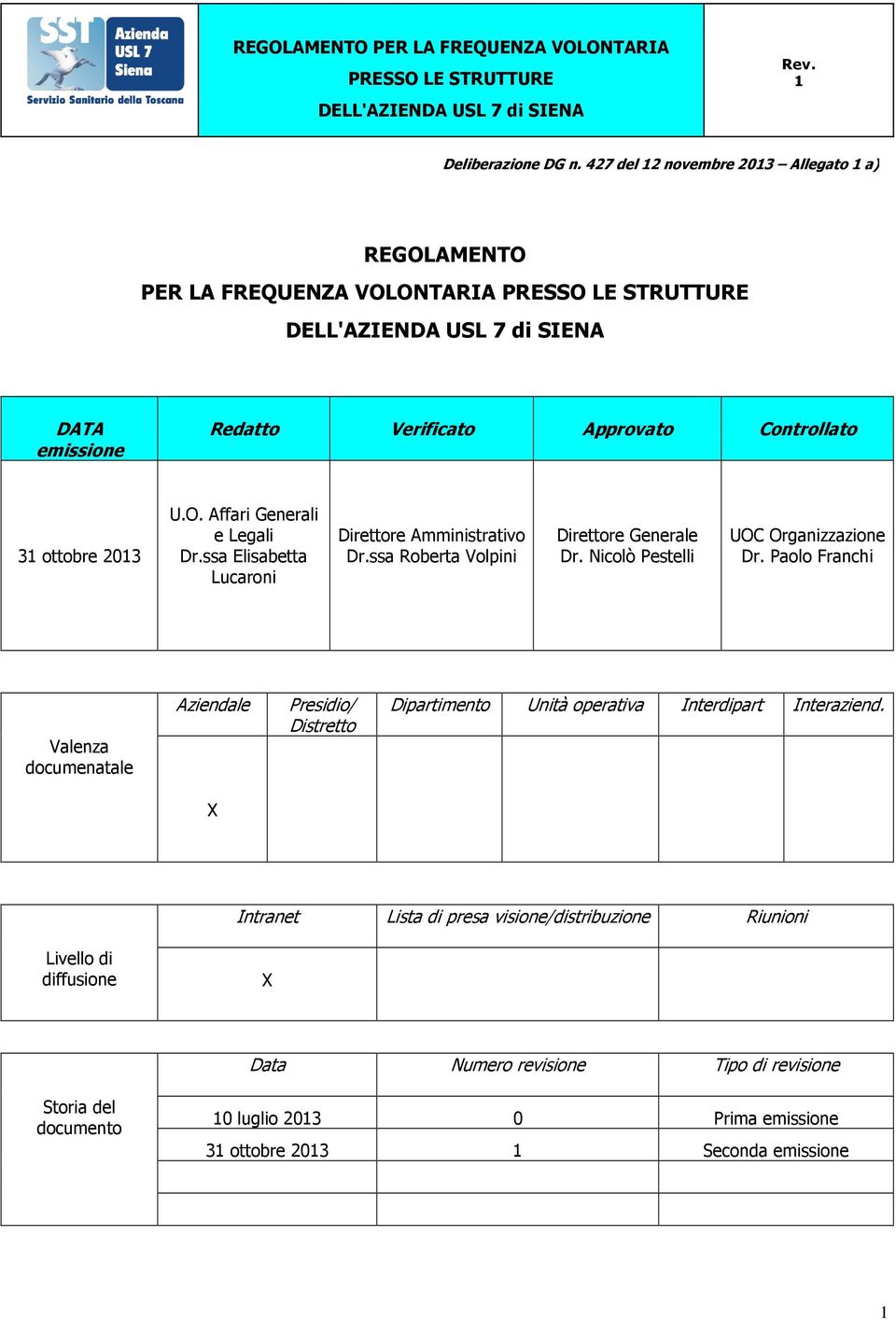 ssa Elisabetta Lucaroni Direttore Amministrativo Dr.ssa Roberta Volpini Direttore Generale Dr. Nicolò Pestelli UOC Organizzazione Dr.