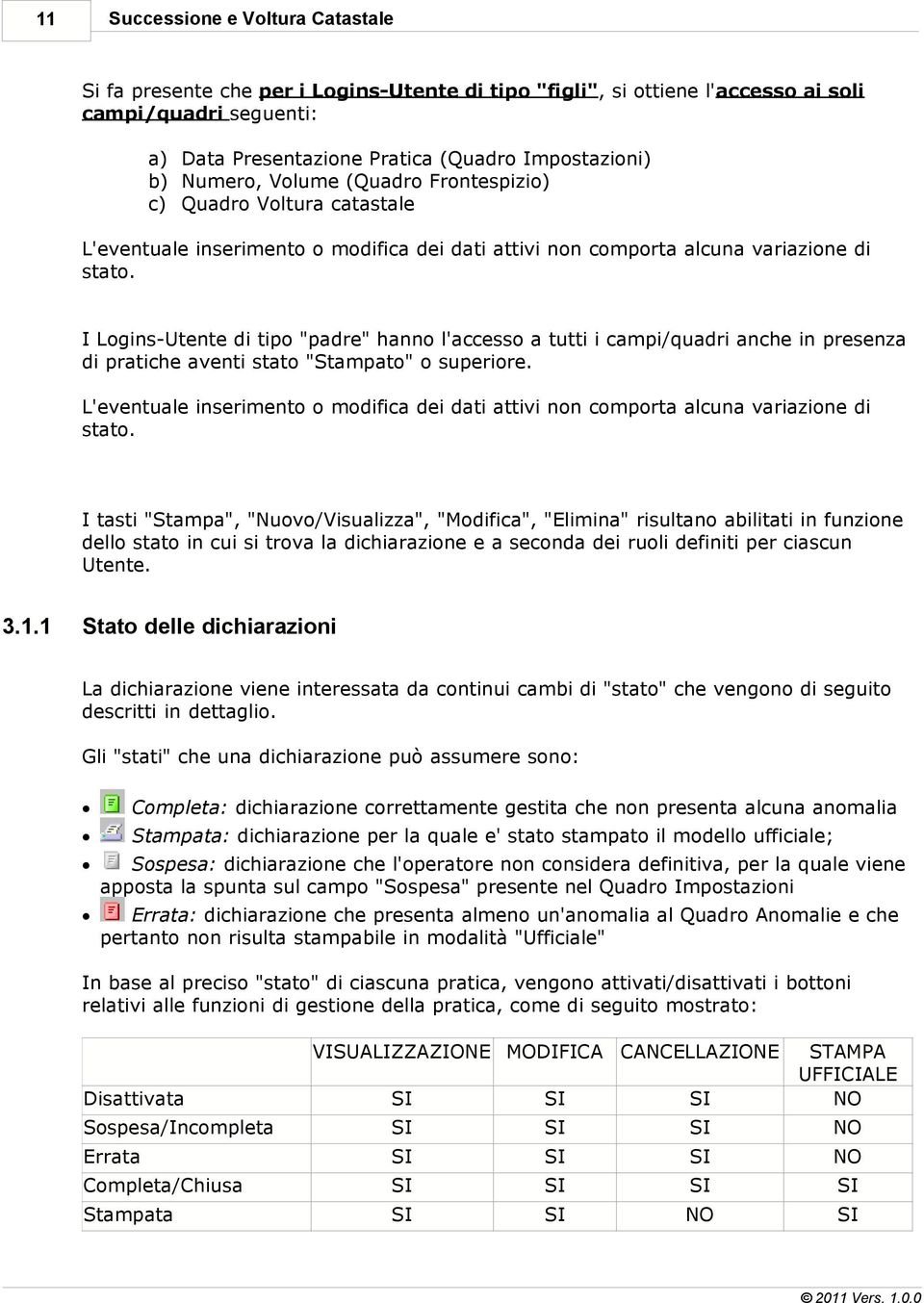 I Logins-Utente di tipo "padre" hanno l'accesso a tutti i campi/quadri anche in presenza di pratiche aventi stato "Stampato" o superiore.