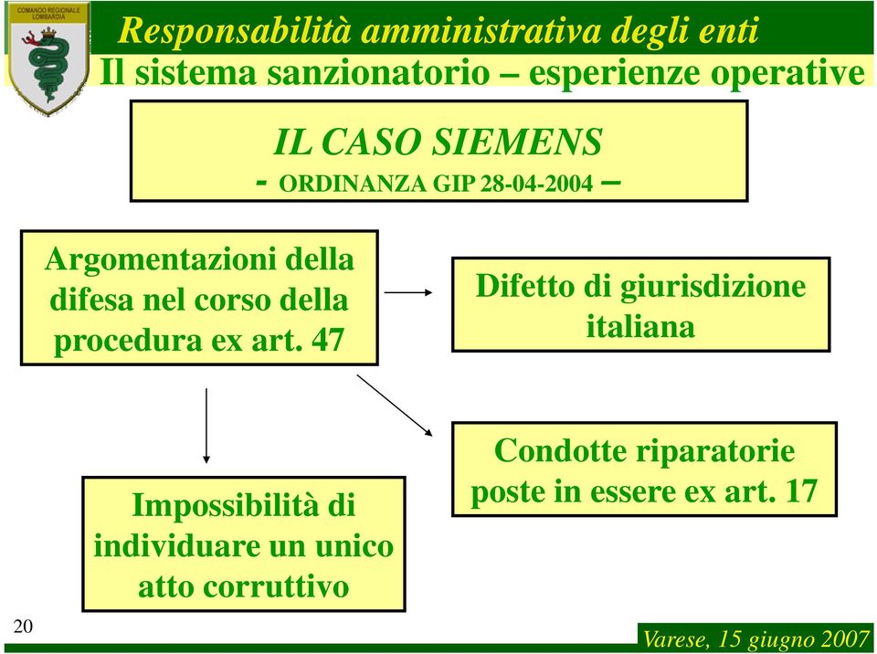 47 Difetto di giurisdizione italiana 20 Impossibilità di