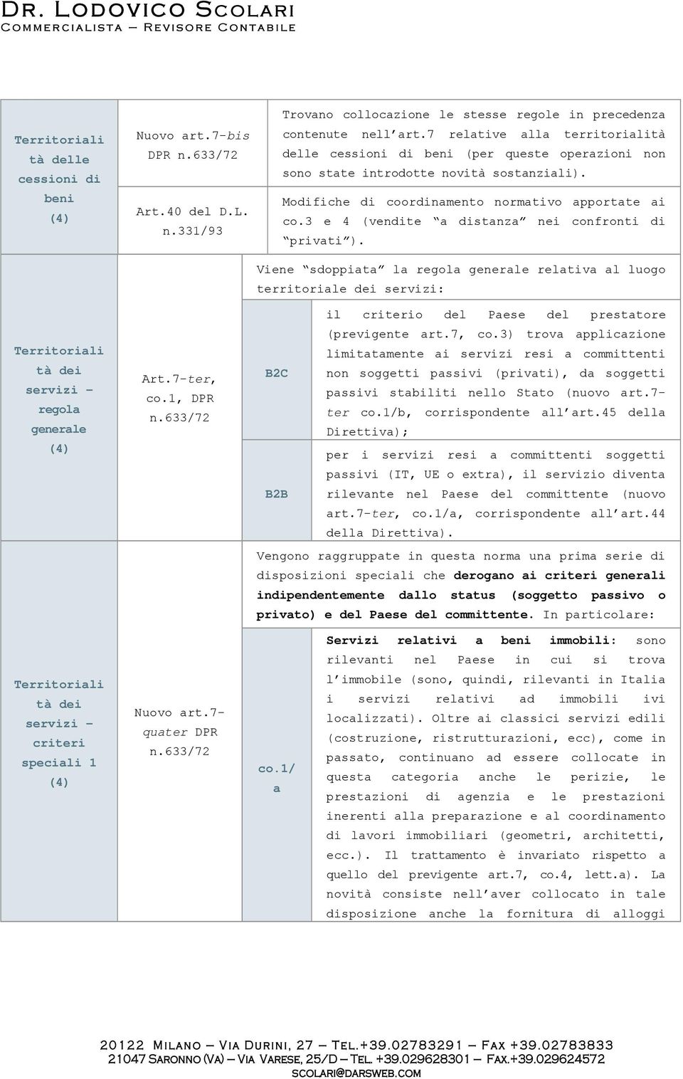 7 relative alla territorialità delle cessioni di beni (per queste operazioni non sono state introdotte novità sostanziali). Modifiche di coordinamento normativo apportate ai co.