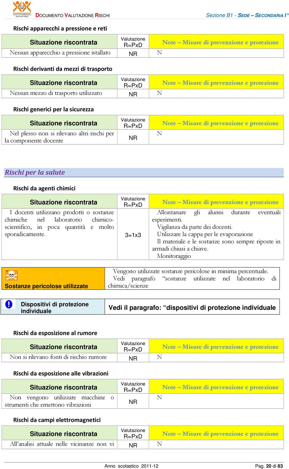 poca quantità e molto sporadicamente. 3=1x3 Allontanare gli alunni durante eventuali esperimenti. Vigilanza da parte dei docenti.