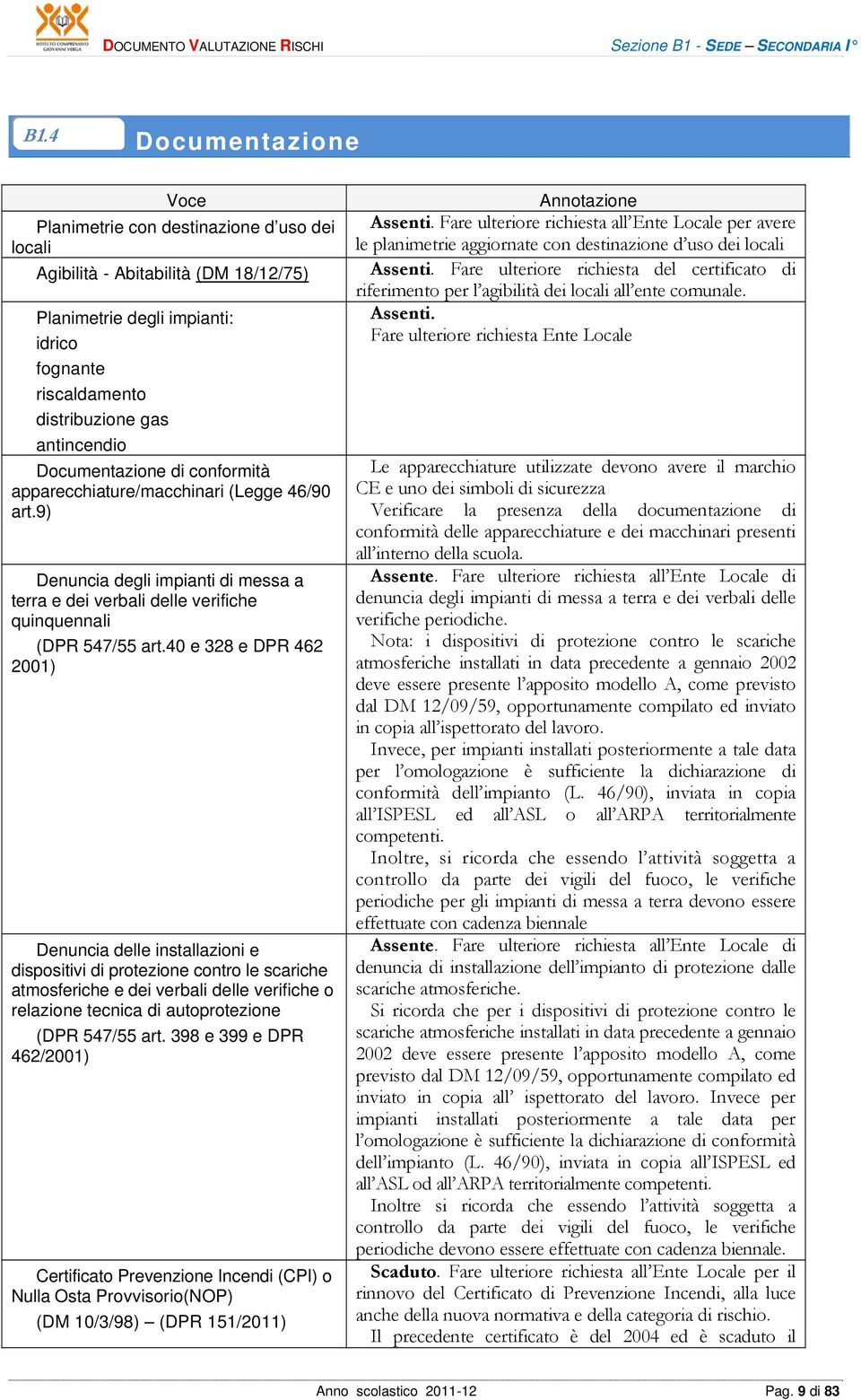 40 e 328 e DPR 462 2001) Denuncia delle installazioni e dispositivi di protezione contro le scariche atmosferiche e dei verbali delle verifiche o relazione tecnica di autoprotezione (DPR 547/55 art.