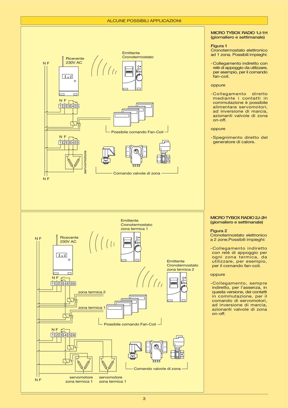 oppure 12345 -Collegamento diretto mediante i contatti in commutazione è possibile alimentare servomotori, ad inversione di marcia, azionanti valvole di zona on-off.