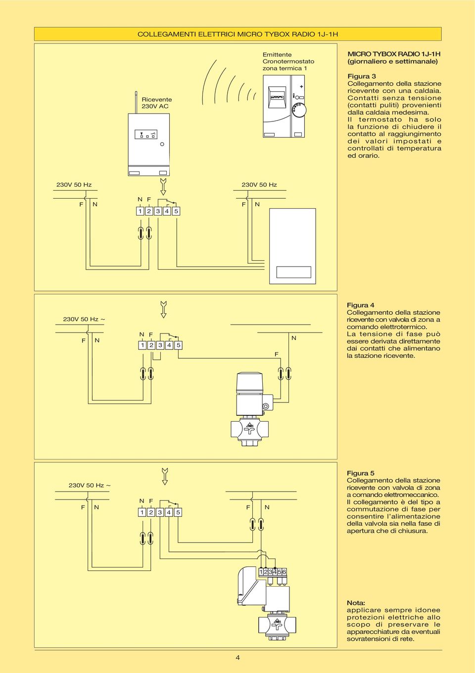 Il termostato ha solo la funzione di chiudere il contatto al raggiungimento dei valori impostati e controllati di temperatura ed orario.