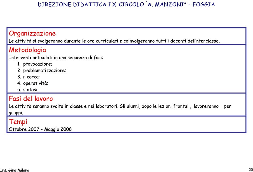 problematizzazione; 3. ricerca; 4. operatività; 5. sintesi.