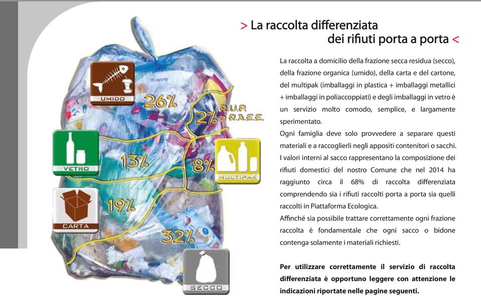 Ogni famiglia deve solo provvedere a separare questi materiali e a raccoglierli negli appositi contenitori o sacchi.