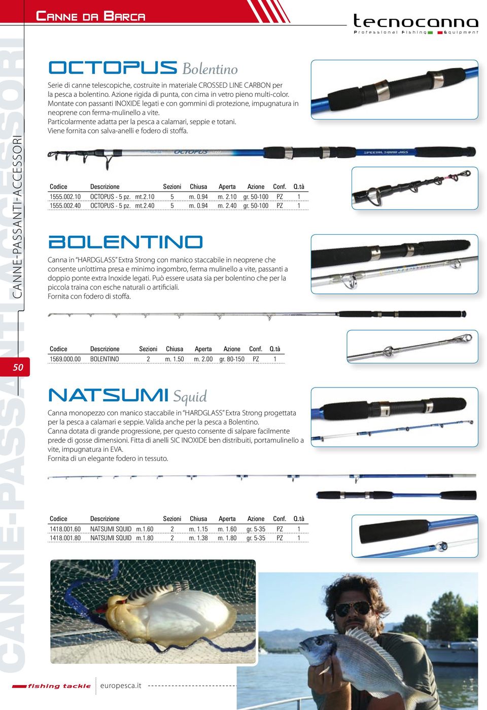 Viene fornita con salva-anelli e fodero di stoffa. 1555.002.10 OCTOPUS - 5 pz. mt.2.10 5 m. 0.94 m. 2.10 gr. 50-100 PZ 1 1555.002.40 OCTOPUS - 5 pz. mt.2.40 5 m. 0.94 m. 2.40 gr.