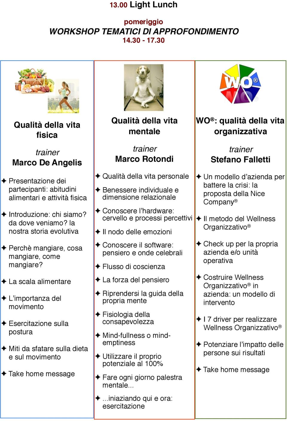 la nostra storia evolutiva Perchè mangiare, cosa mangiare, come mangiare?