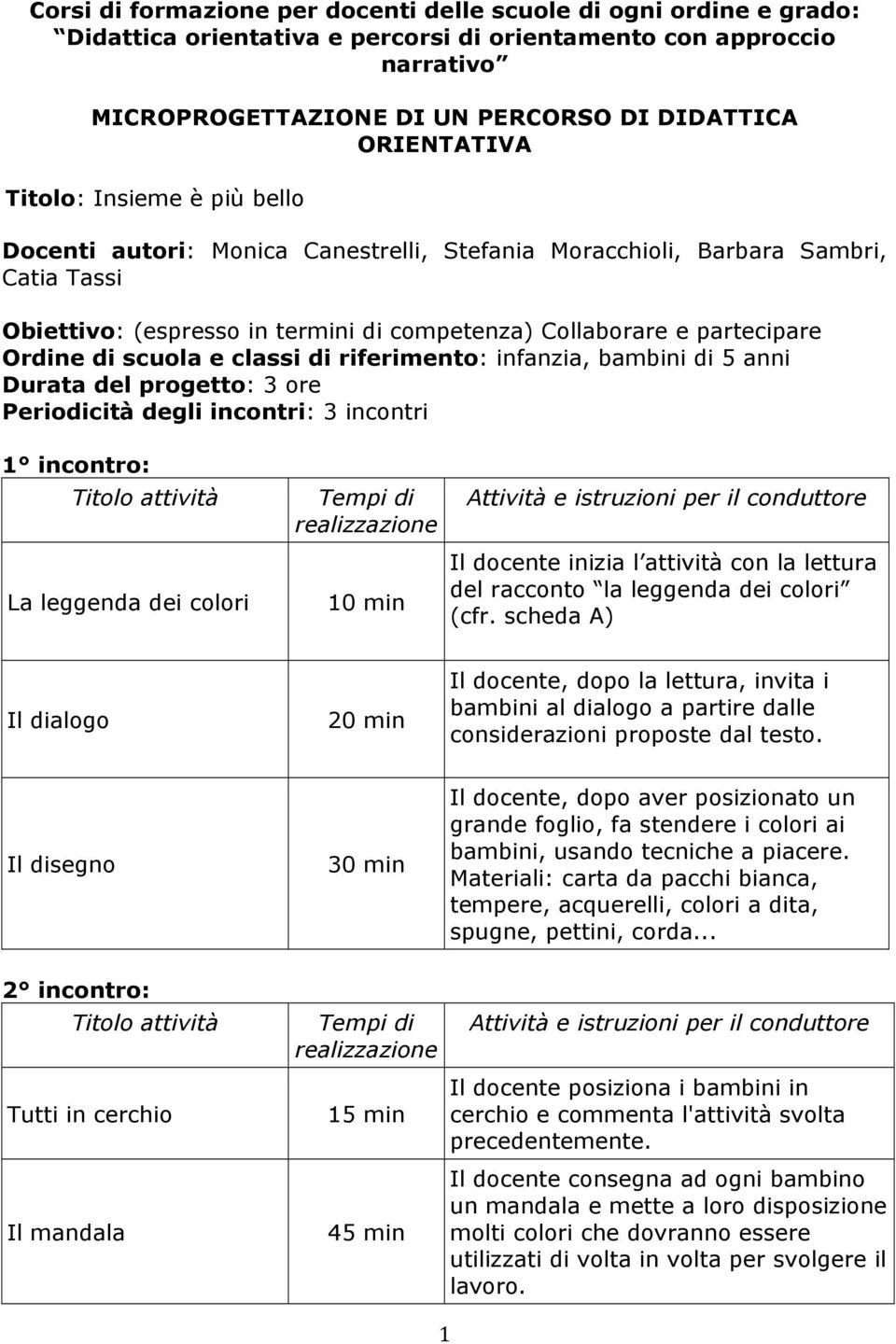 Ordine di scuola e classi di riferimento: infanzia, bambini di 5 anni Durata del progetto: 3 ore Periodicità degli incontri: 3 incontri 1 incontro: Titolo attività La leggenda dei colori Tempi di