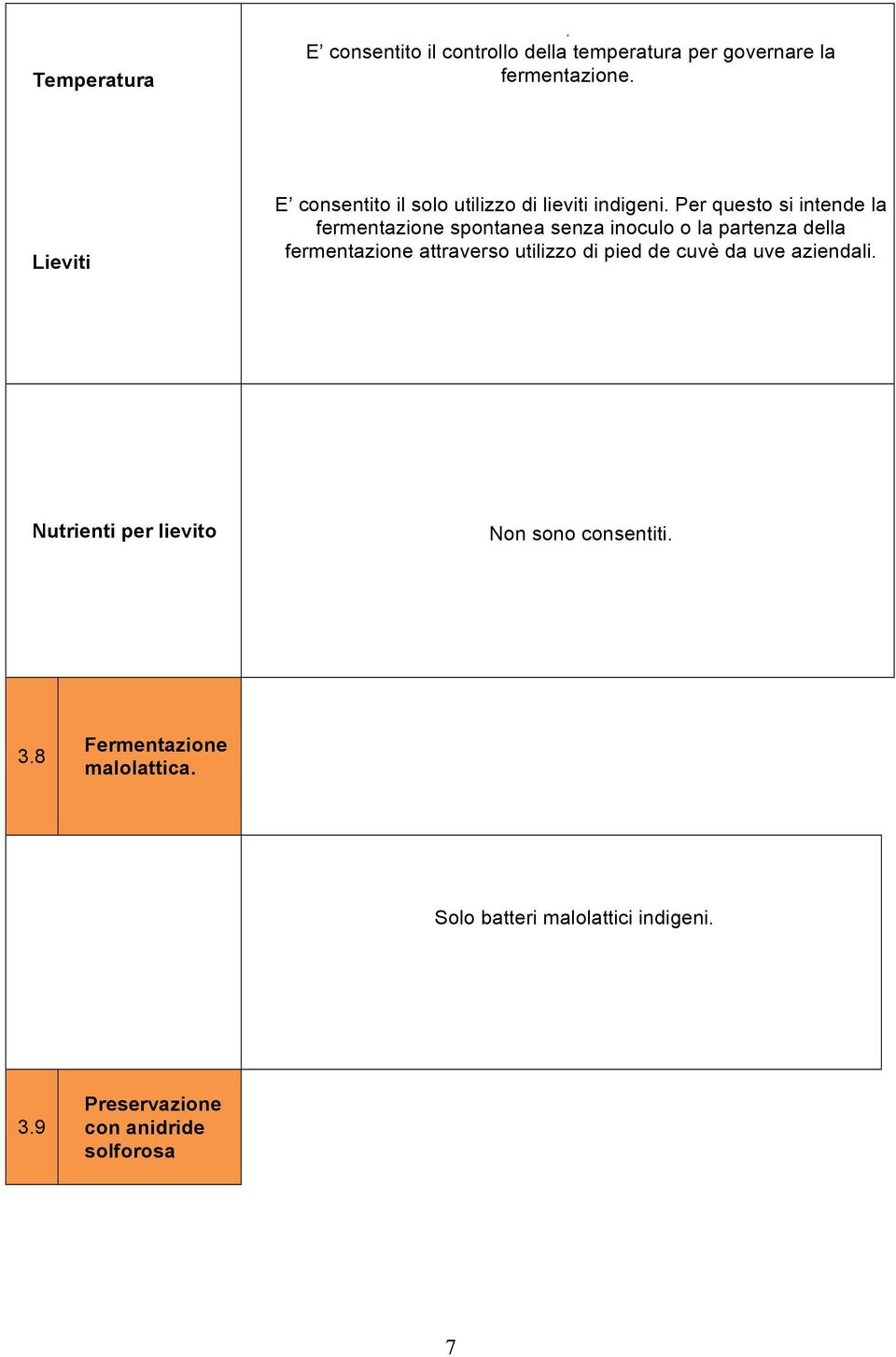 Per questo si intende la fermentazione spontanea senza inoculo o la partenza della fermentazione attraverso