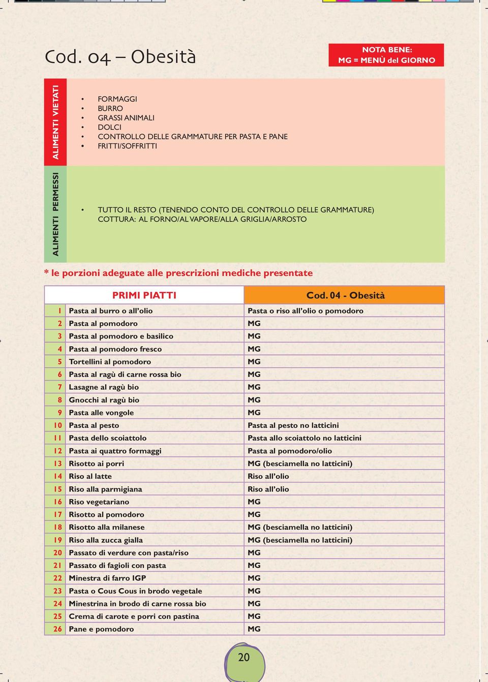 04 - Obesità 1 Pasta al burro o all olio Pasta o riso all olio o pomodoro 2 Pasta al pomodoro MG 3 Pasta al pomodoro e basilico MG 4 Pasta al pomodoro fresco MG 5 Tortellini al pomodoro MG 6 Pasta al
