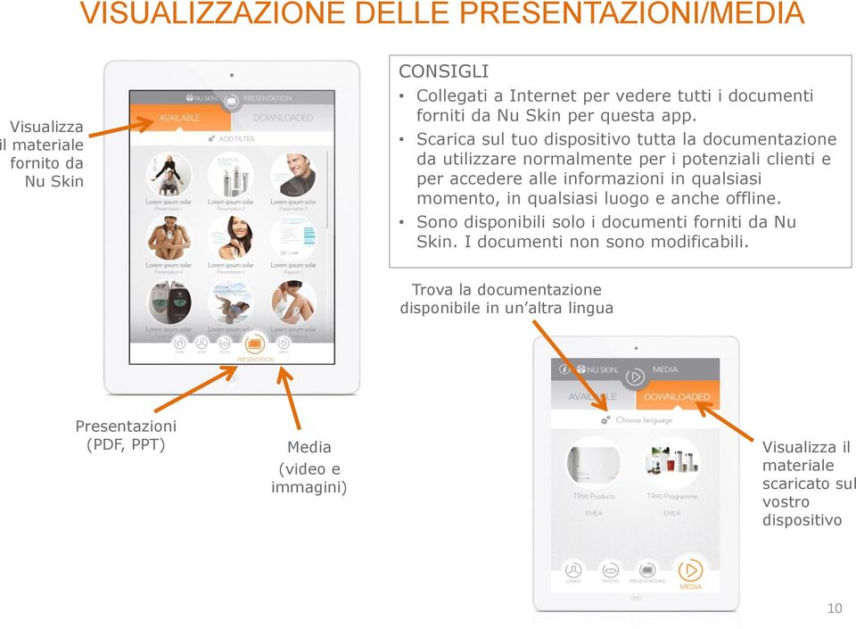 Scarica sul tuo dispositivo tutta la documentazione da utilizzare normalmente per i potenziali clienti e per accedere alle informazioni in qualsiasi