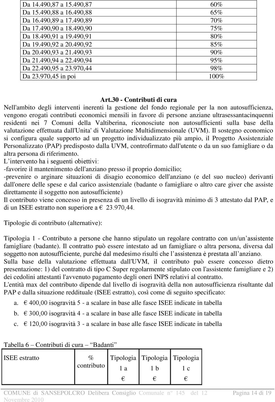 30 - Contributi di cura Nell'ambito degli interventi inerenti la gestione del fondo regionale per la non autosufficienza, vengono erogati contributi economici mensili in favore di persone anziane