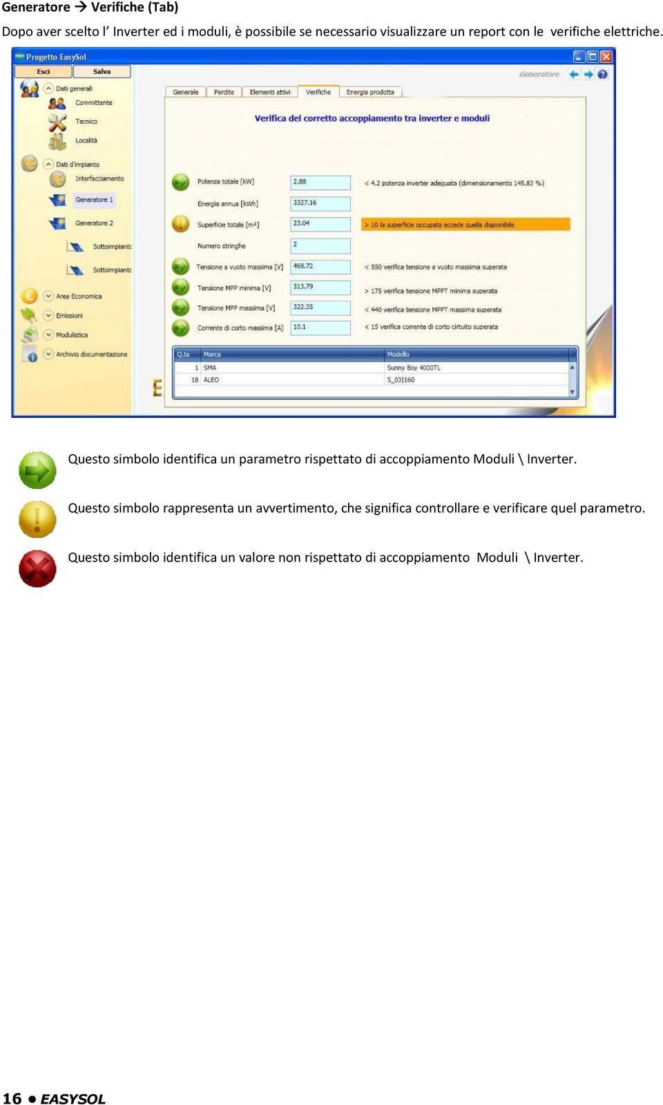 Questo simbolo identifica un parametro rispettato di accoppiamento Moduli \ Inverter.