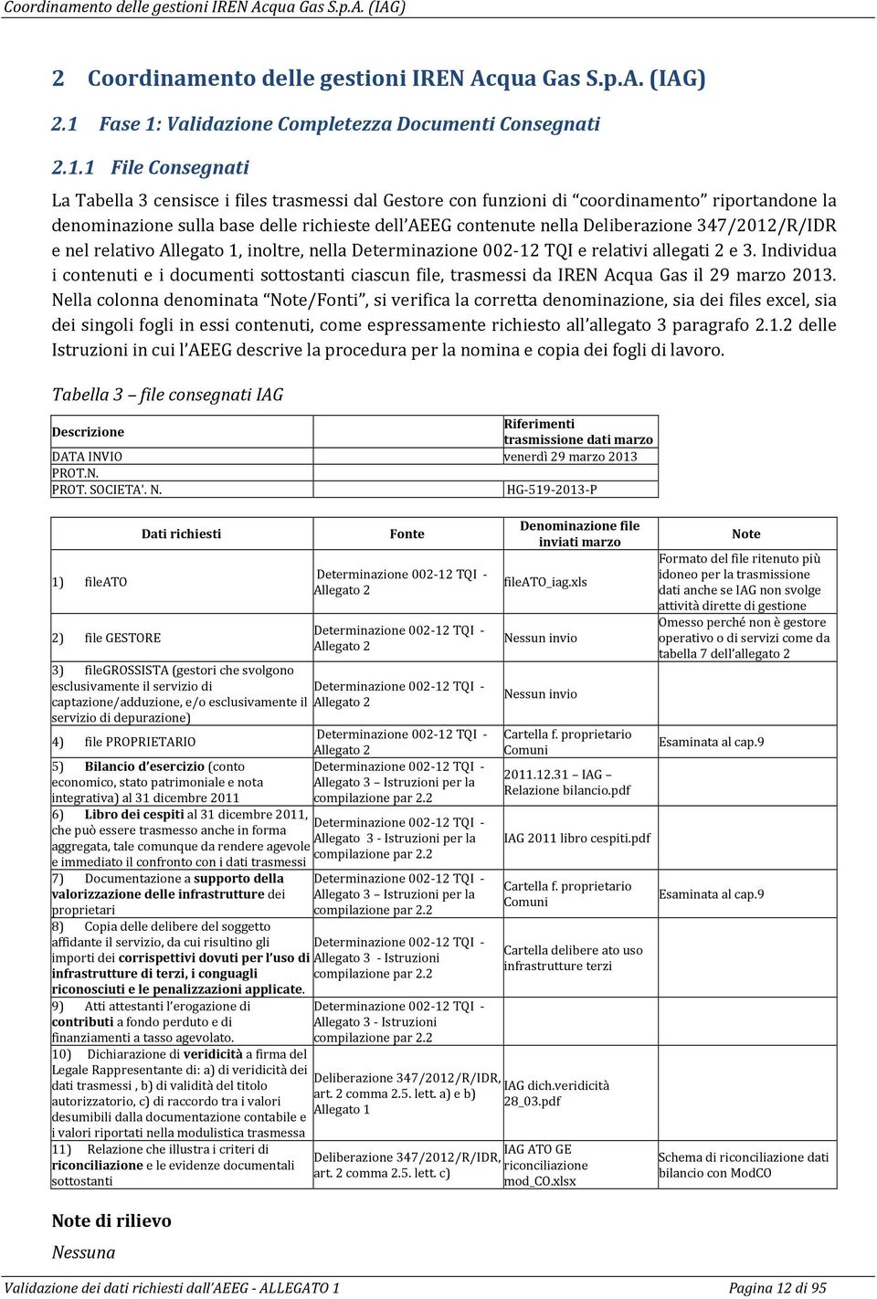 Validazione Completezza Documenti Consegnati 2.1.