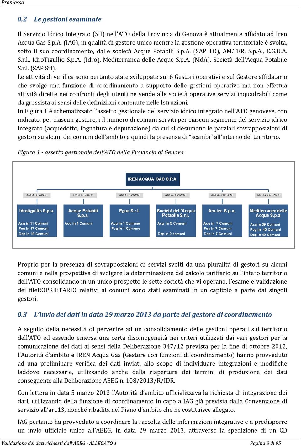 qua Gas S.p.A. (IAG), in qualità di gestore unico mentre la gestione operativa territoriale è svolta, sotto il suo coordinamento, dalle società Acque Potabili S.p.A. (SAP TO), AM.TER. S.p.A., E.G.U.A. S.r.l., IdroTigullio S.