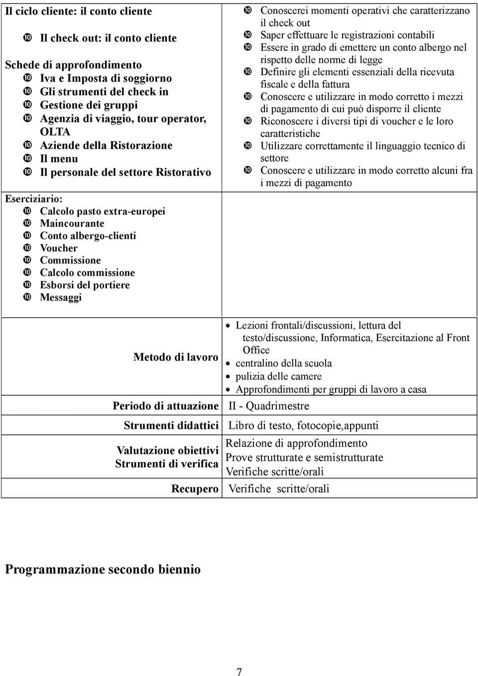 commissione Esborsi del portiere Messaggi Conoscerei momenti operativi che caratterizzano il check out Saper effettuare le registrazioni contabili Essere in grado di emettere un conto albergo nel